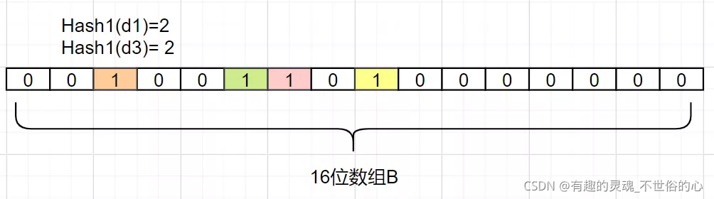 redis双删的原理 redis异步双删_数据库_11