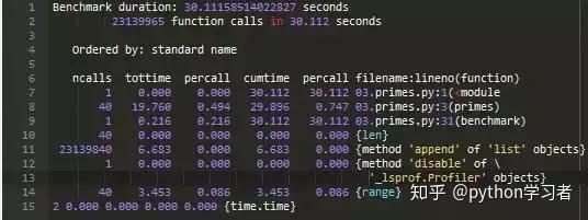 python 指定CPU核 内存 python 指定cpu运行_python 指定CPU核 内存