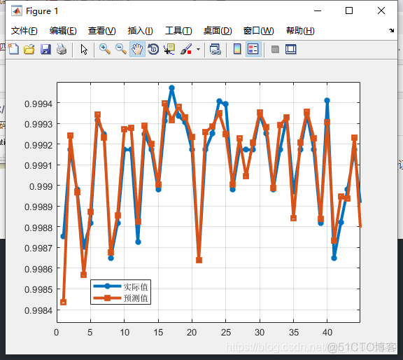 cnn 回归 python cnn网络如何做回归问题_MATLAB_03