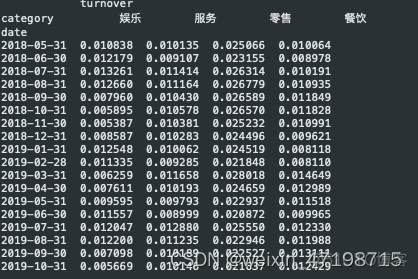 python beautifulsoup4 findAll 多层 python多层索引_数据_12