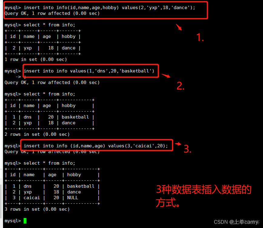 mysql做库存锁 mysql库存管理_字段_13