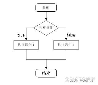 黑马程序员 python 资料 黑马程序员 教材_黑马程序员 python 资料_02