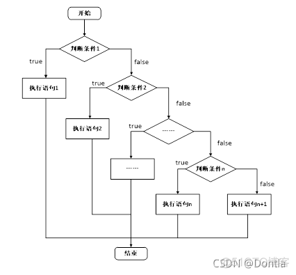 黑马程序员 python 资料 黑马程序员 教材_c++_03