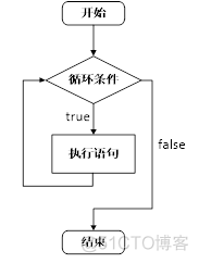 黑马程序员 python 资料 黑马程序员 教材_黑马程序员 python 资料_04