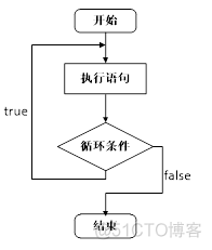 黑马程序员 python 资料 黑马程序员 教材_#include_05