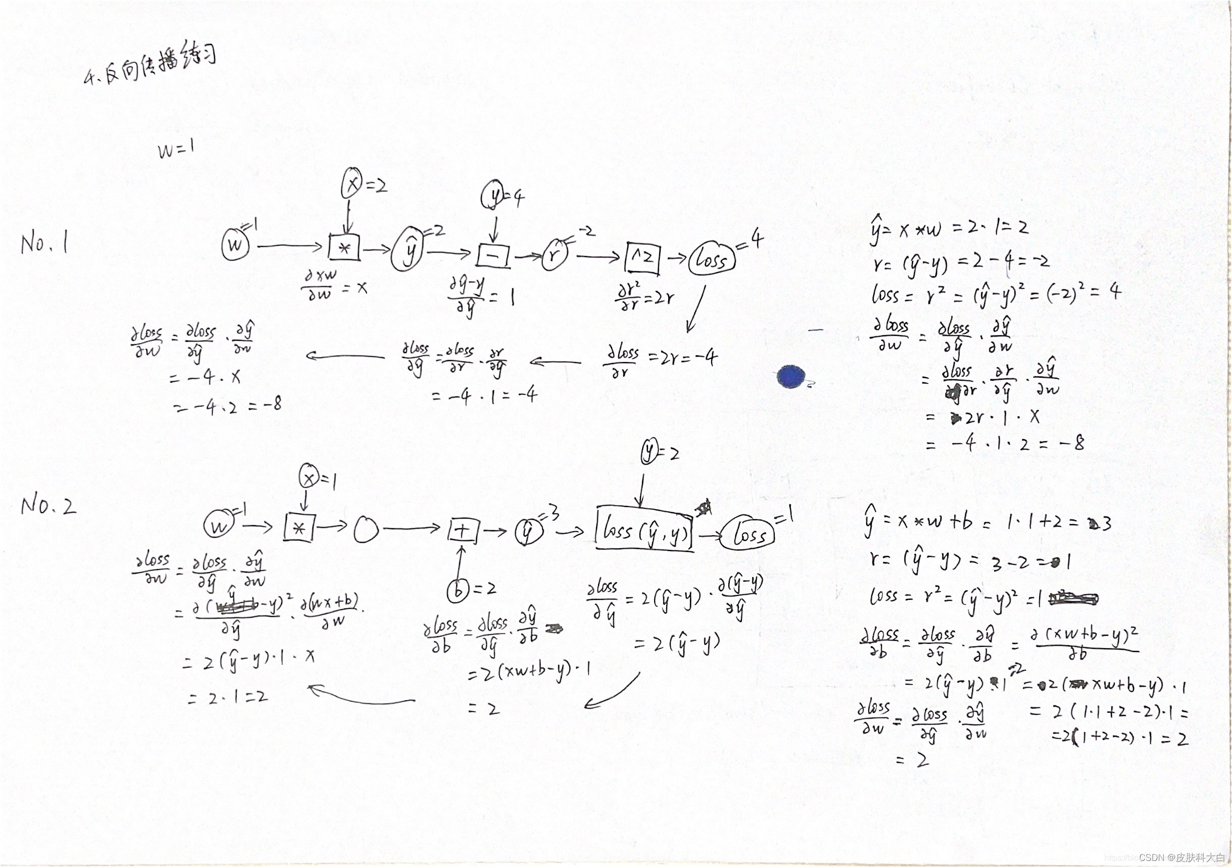 pytorch linear前向传播 pytorch重写反向传播_5e