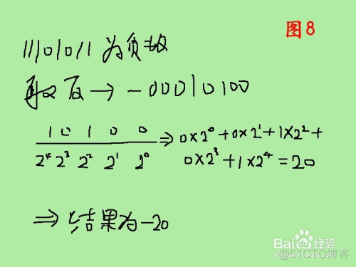 整数转二进制java 整数转二进制的VHDL_整数转二进制java_08