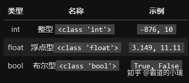 python解析Decimal转float python decimal转string_反码_08