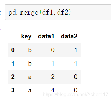 python merge 未匹配到的赋值 python merge inner_merge_04