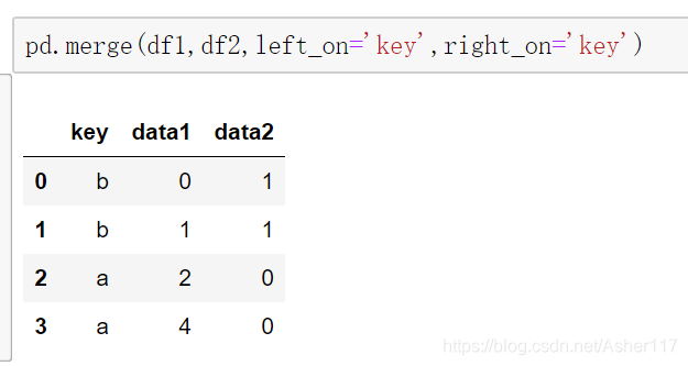 python merge 未匹配到的赋值 python merge inner_merge_06