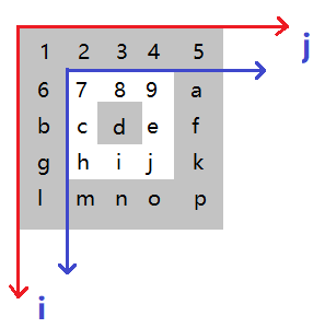 python数组上下翻转 python数组旋转_python数组上下翻转_10