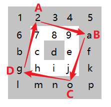 python数组上下翻转 python数组旋转_二维数组_12