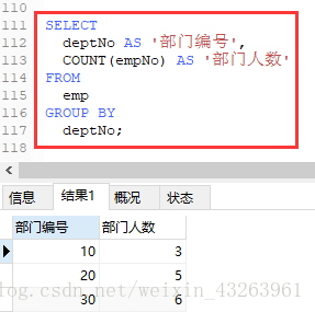 MYSQL统计 各部门人数 树形 mysql查询每个部门的人数_字段