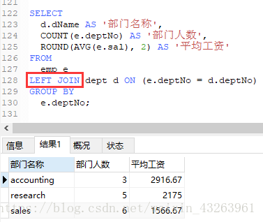 MYSQL统计 各部门人数 树形 mysql查询每个部门的人数_MYSQL统计 各部门人数 树形_02