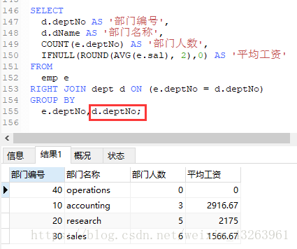 MYSQL统计 各部门人数 树形 mysql查询每个部门的人数_字段_05