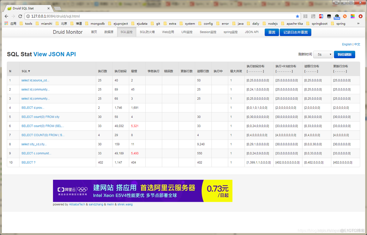 spring boot启动自动执行数据库升级脚本 springboot数据源自动配置_bc_03