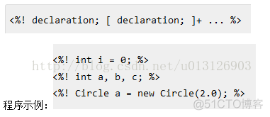 JavaScript文献参考 jsp参考文献2018_mvc_05