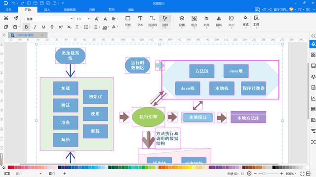 建模和和JAVA中的类有什么区别 java建模工具什么意思_jvm内存模型_04