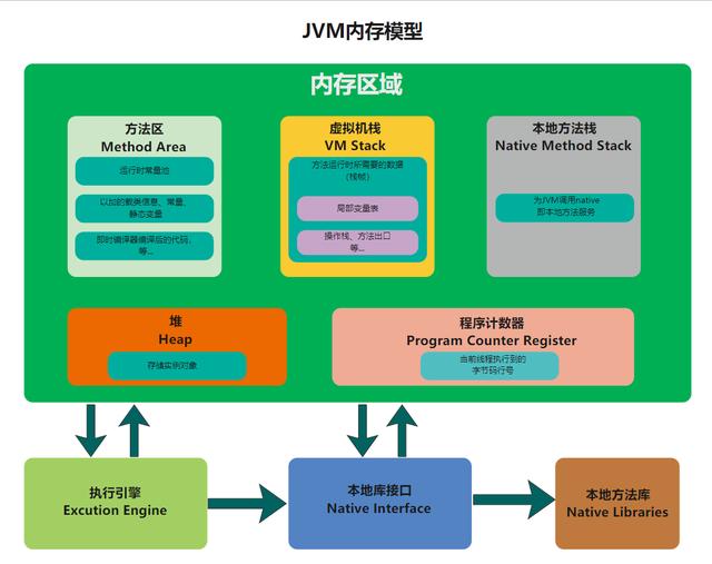 建模和和JAVA中的类有什么区别 java建模工具什么意思_建模和和JAVA中的类有什么区别_06