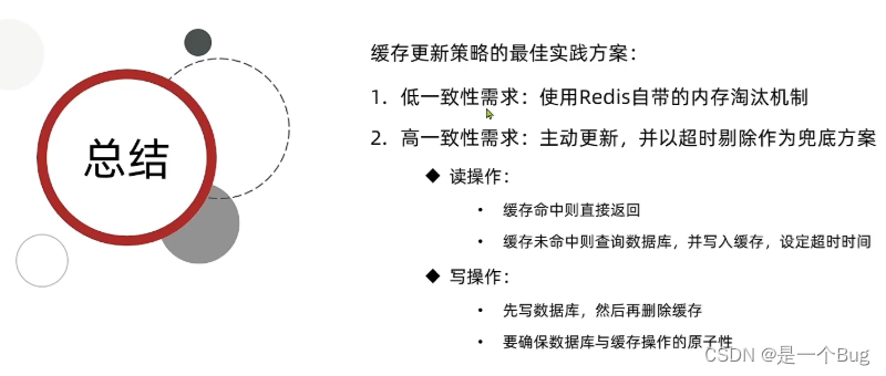 python 更新cookie 大众点评 如何更新大众点评_redis_04