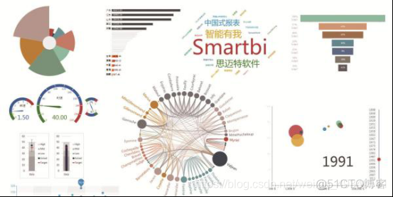 html5 报表 开源html5报表系统_开源软件