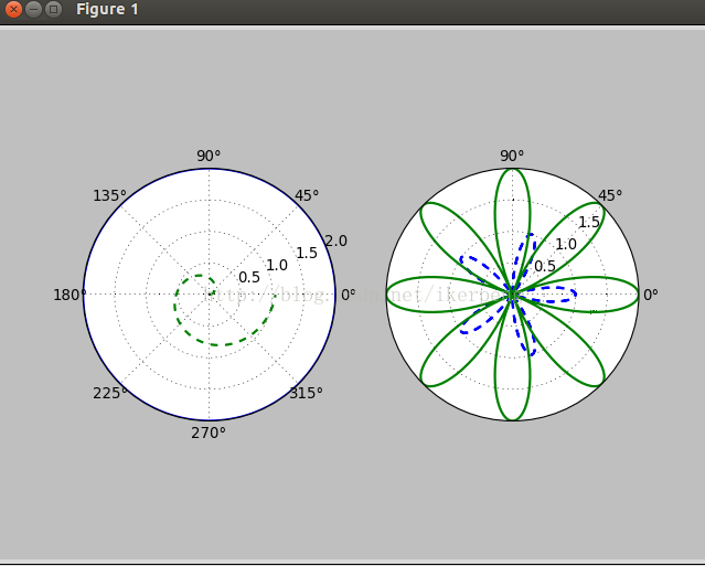 Python当中画柱状图 python画柱状图颜色不同_matplotlib_02