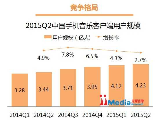 手机应用市场架构图 手机app 市场_手机应用市场架构图_12