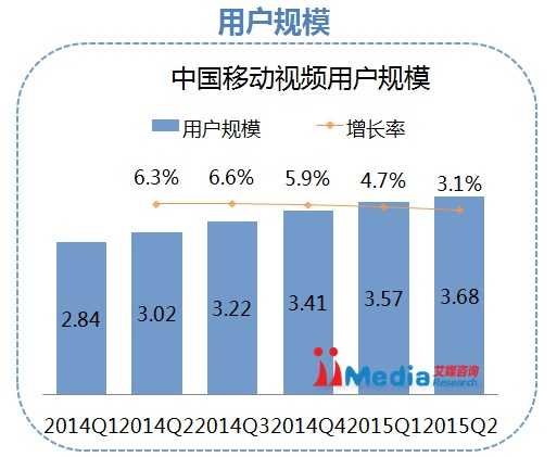 手机应用市场架构图 手机app 市场_手机应用市场架构图_17