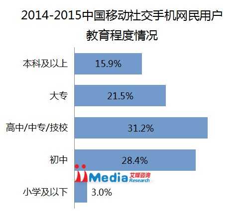 手机应用市场架构图 手机app 市场_手机应用市场架构图_21