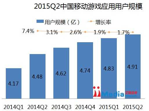 手机应用市场架构图 手机app 市场_手机应用市场架构图_23