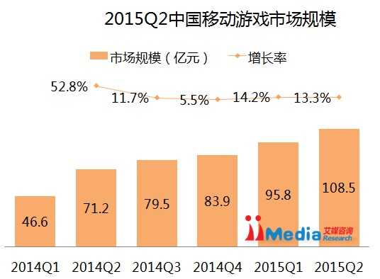 手机应用市场架构图 手机app 市场_手机应用_24