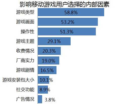 手机应用市场架构图 手机app 市场_移动应用_25