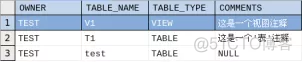 达梦数据库 表空间和mysql database 达梦数据库commit_字段_12