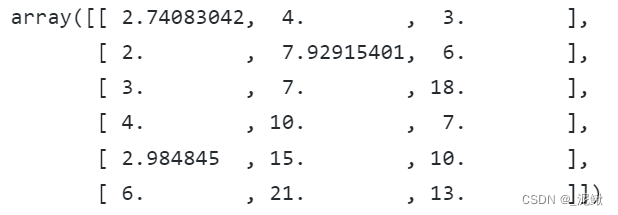 python 列表异常值去除 python怎么删除异常值_数学建模_05