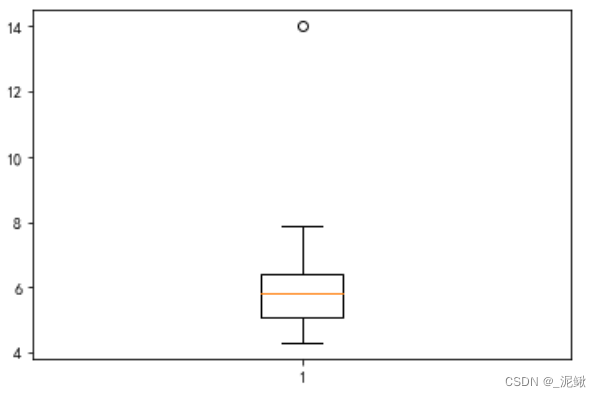 python 列表异常值去除 python怎么删除异常值_数学建模_09