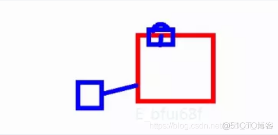 java 实时监控屏幕 java监视器_加锁