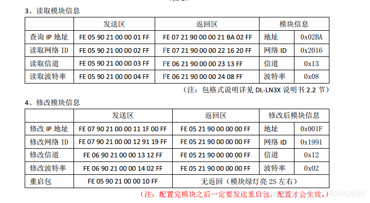 zigbee android 控制开关 zigbee开关怎么接线_举例_02