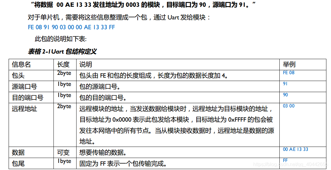 zigbee android 控制开关 zigbee开关怎么接线_举例_10