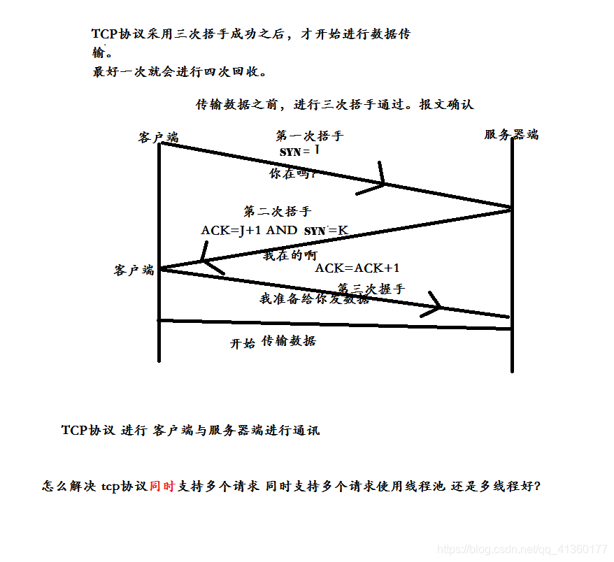 java modbus tcp netty java modbus tcp netty 协议_客户端_03