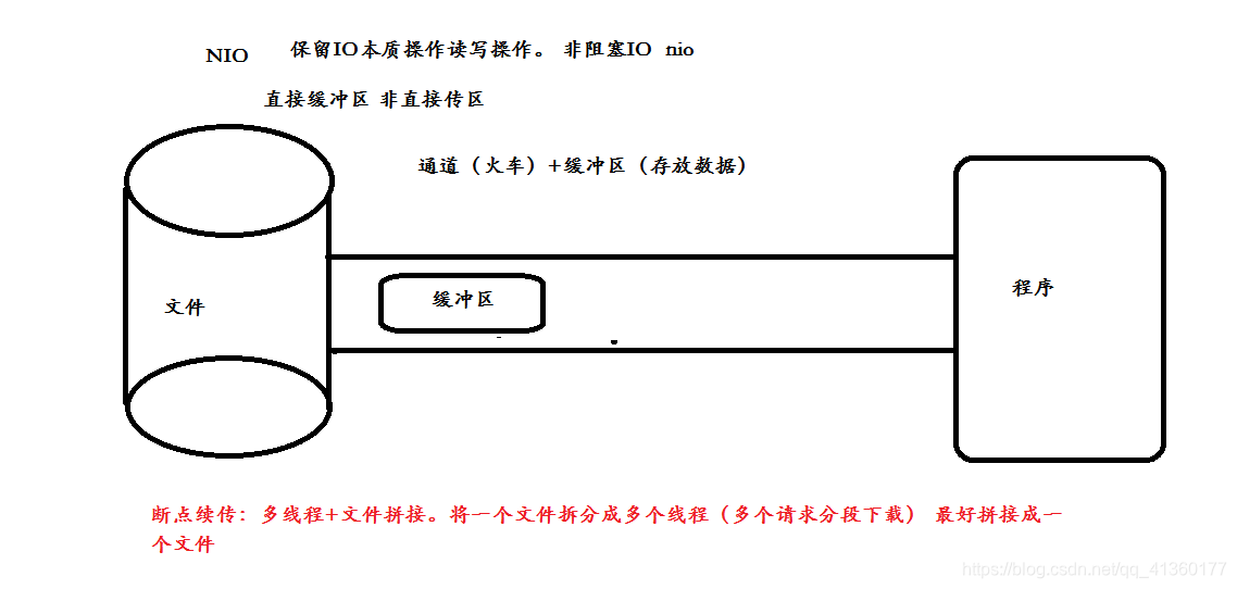 java modbus tcp netty java modbus tcp netty 协议_客户端_06