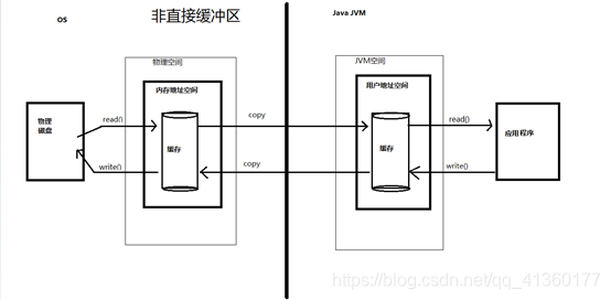 java modbus tcp netty java modbus tcp netty 协议_System_07