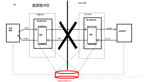 java modbus tcp netty java modbus tcp netty 协议_TCP_08