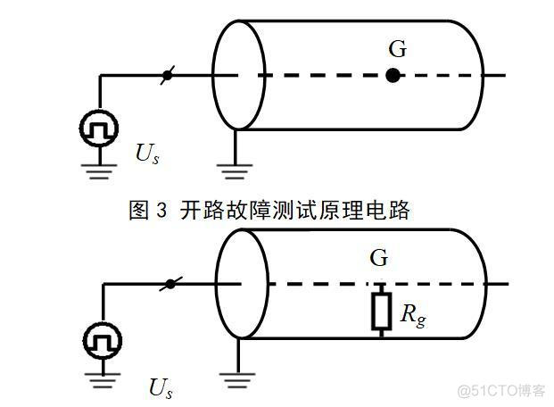 深度学习电力设备图像识别故障缺陷检测 电力系统故障检测方法_10KVA高压电缆试验维修服务器软件_05