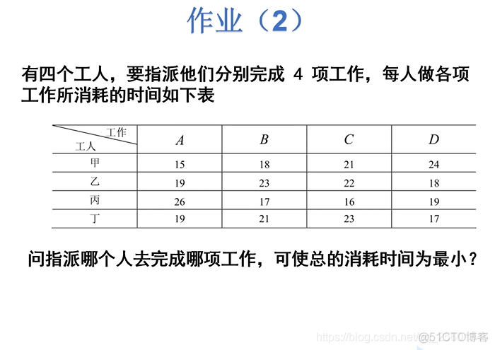 java如何用线性规划求最优解 线性规划求最优解例题_算法_20