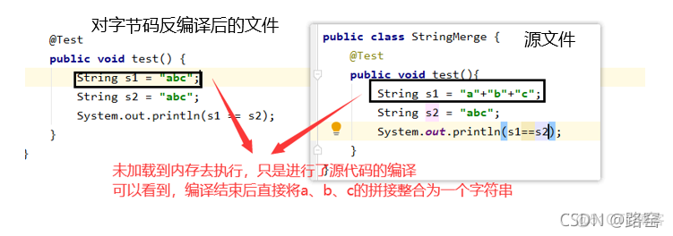 JAVA 后端字符串拼接生产动态表格HTML java字符串拼接底层_局部变量