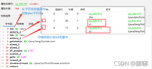 JAVA 后端字符串拼接生产动态表格HTML java字符串拼接底层_java_02