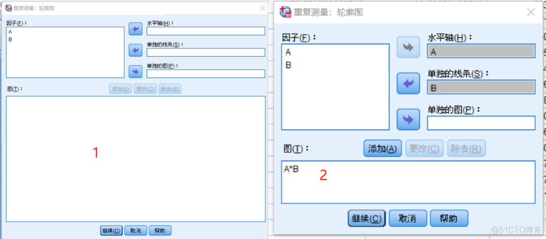 r语言抽样分布绘图修改重复列 r语言重复测量方差分析_r语言抽样分布绘图修改重复列_08