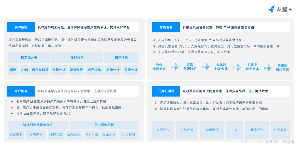 Android 友盟推送角标 友盟推送怎么样_应用性能管理_04