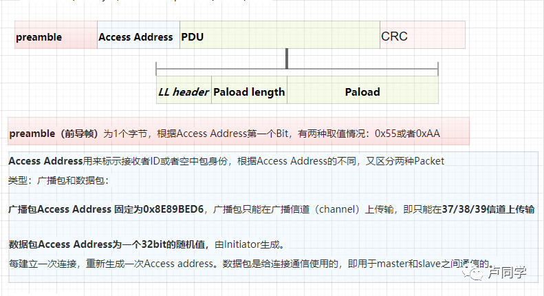 ios ble 接收数据 ios ble协议_蓝牙_05