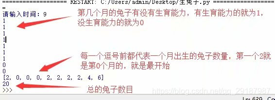 用python 列表实现兔子繁殖问题 python生兔子_生兔子算法